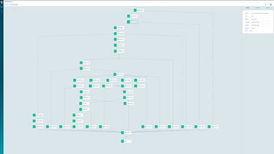 Argo Workflow