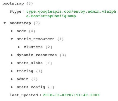 bootstrap 配置