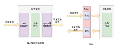 sidecar-model-4