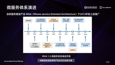 幻灯片 5.JPG