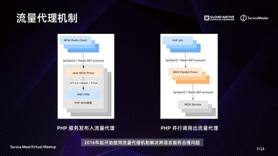 幻灯片 7.JPG