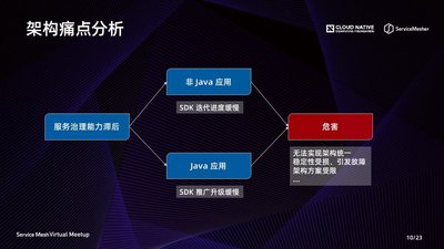 幻灯片 10.JPG