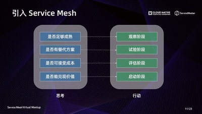 幻灯片 11.JPG