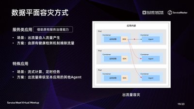 幻灯片 19.JPG