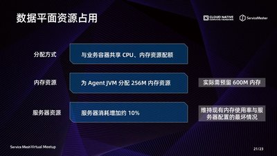 幻灯片 21.JPG