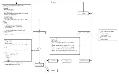 lazyload-bookinfo-p2.png